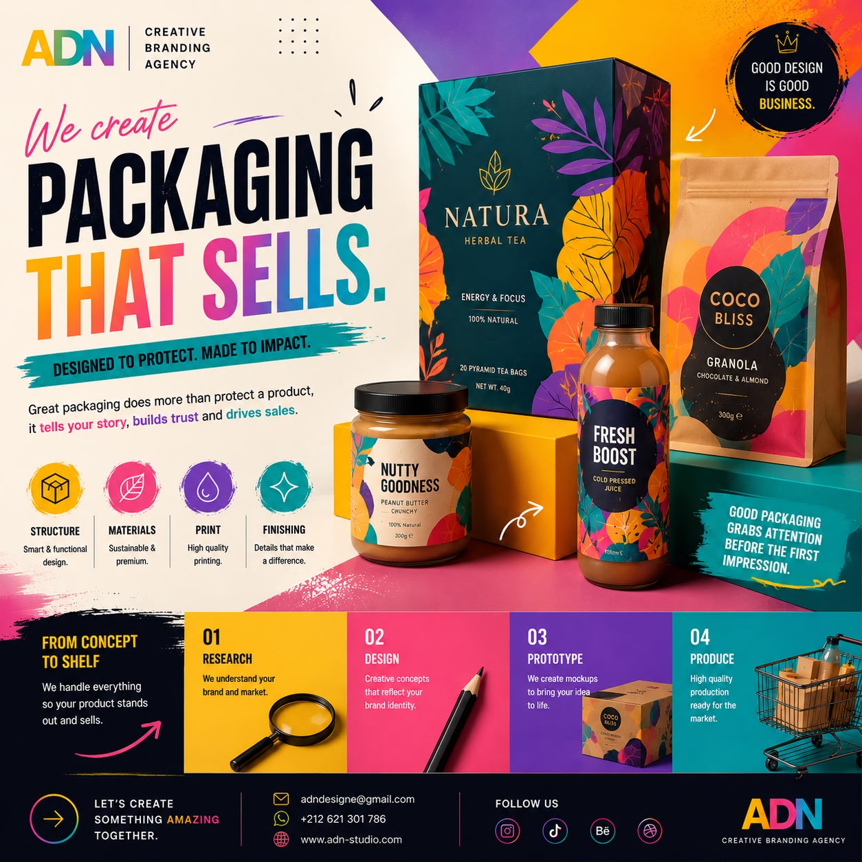 Project Two — Packaging